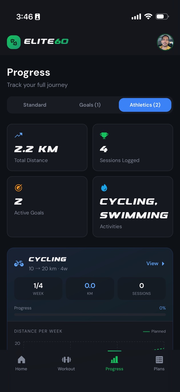 Athletics